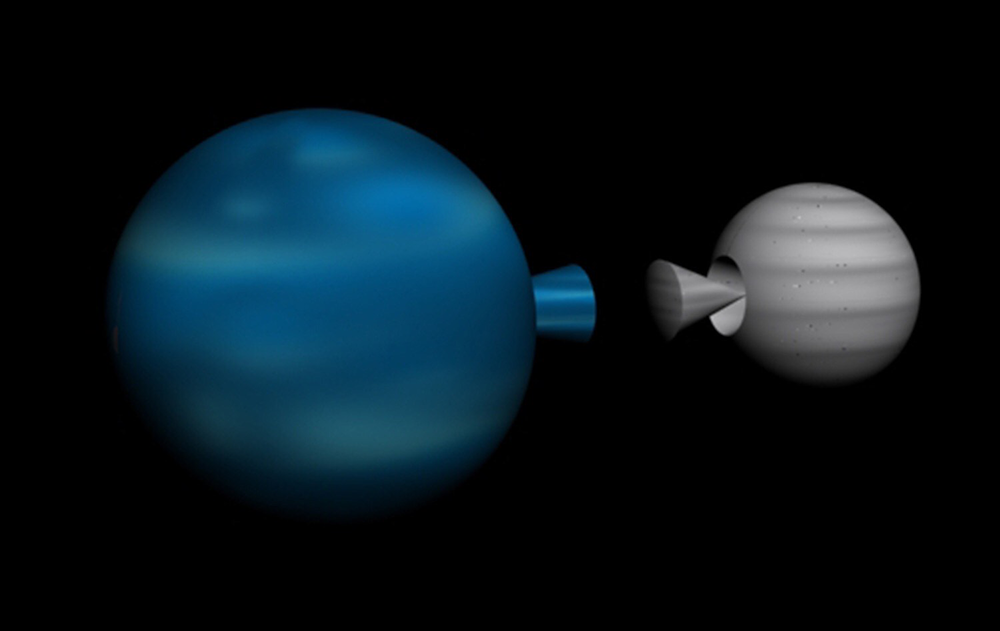 Gravitational spherical sectors of two celestial bodies